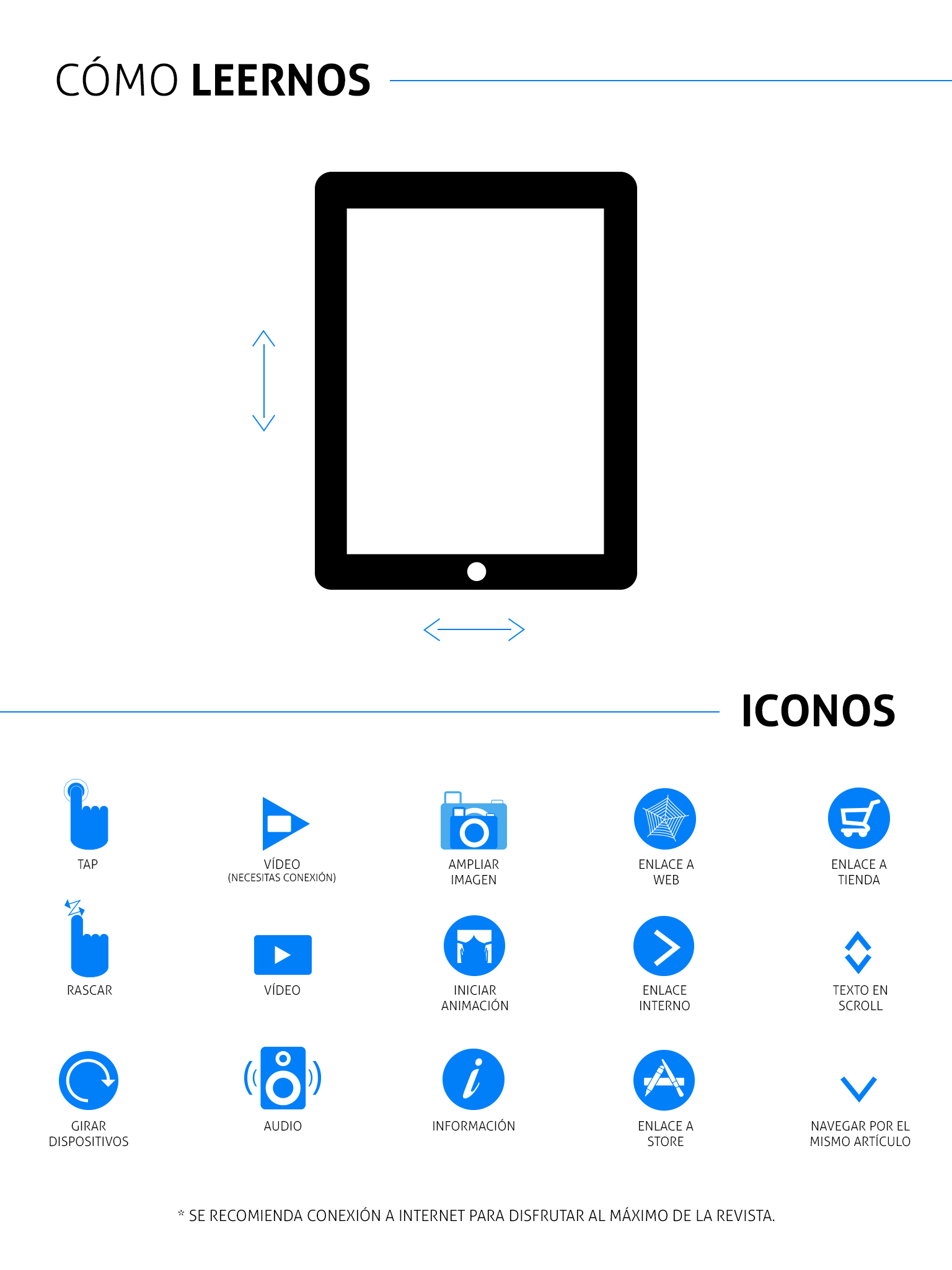 página explicativa: cómo leernos y los iconos que empleamos