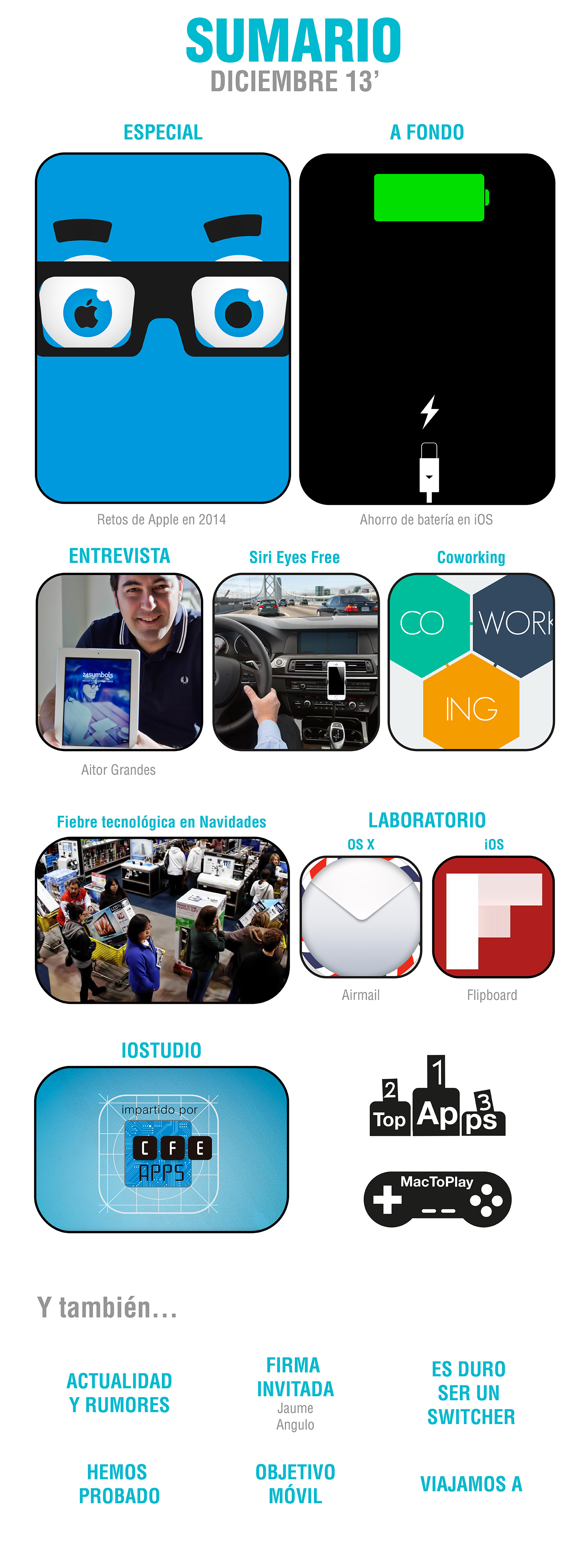 sumario mactoday diciembre 2013