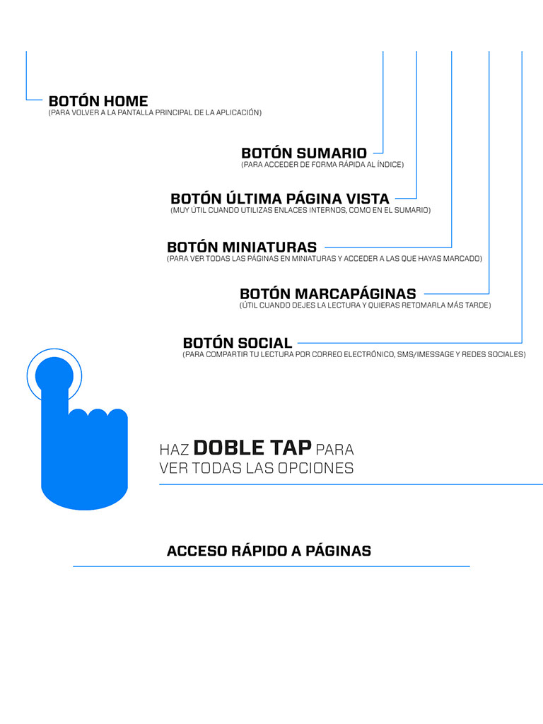 Haz doble tap y visualiza las opciones del menú
