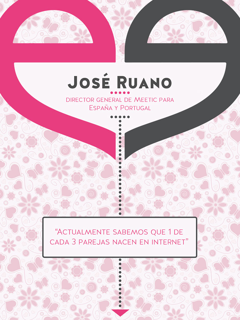 Entrevista a José Ruano, director general de meetic. Continúa abajo