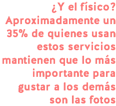 ¿Y el físico? Aproximadamente un 35% de quienes usan estos servicios mantienen que lo más importante para gustar a los demás son las fotos