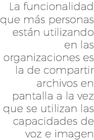 La funcionalidad que más personas están utilizando en las organizaciones es la de compartir archivos en pantalla a la vez que se utilizan las capacidades de voz e imagen