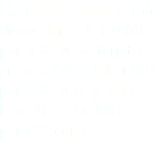 Hacia 1993 hablamos de discos duros de 80 MB por 180 euros, tarjetas gráficas (VGA) de 1 MB por 120 euros y placas base 486 a 66 MHz por 799 euros